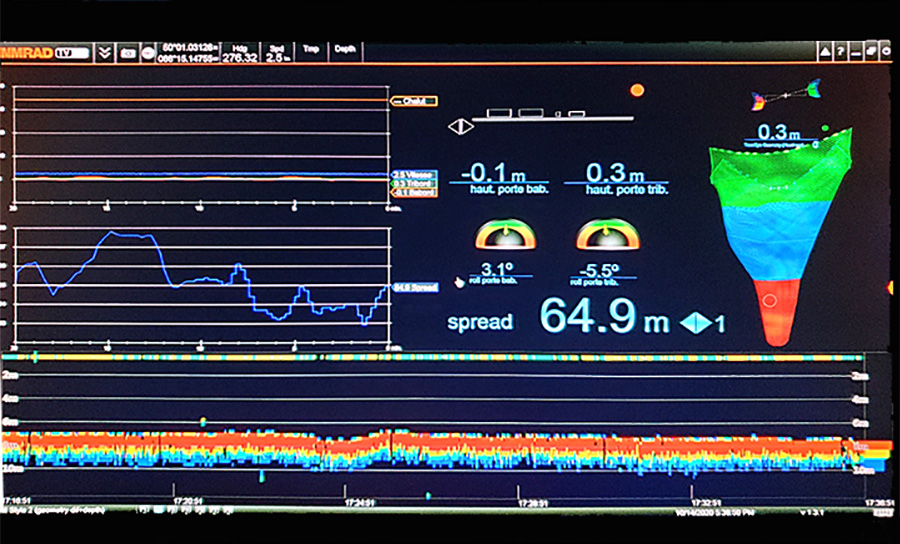 Shrimp trawl echosounder