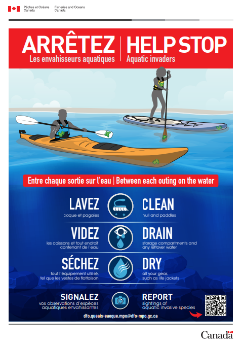 C4-MPO-EAE-Non-motorized marine poster