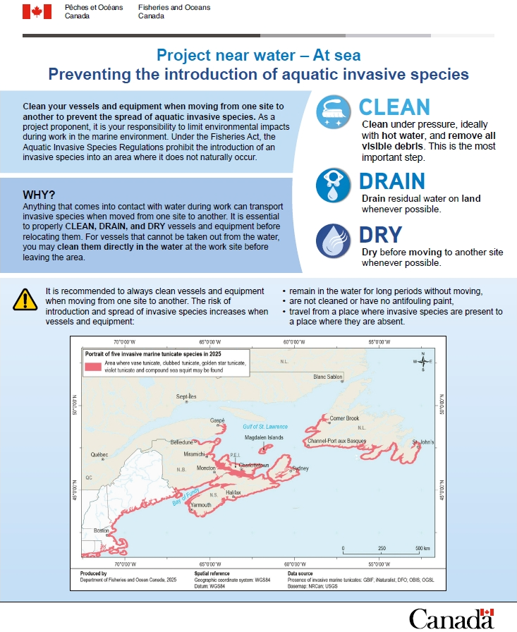 Preview of a poster explaining different methods to prevent the introduction of invasive aquatic species