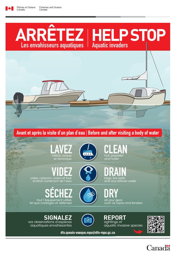 Aperçu d'une affiche qui mentionne quoi faire avant et après la visite d'un plan d'eau pour des embarcations motorisées
