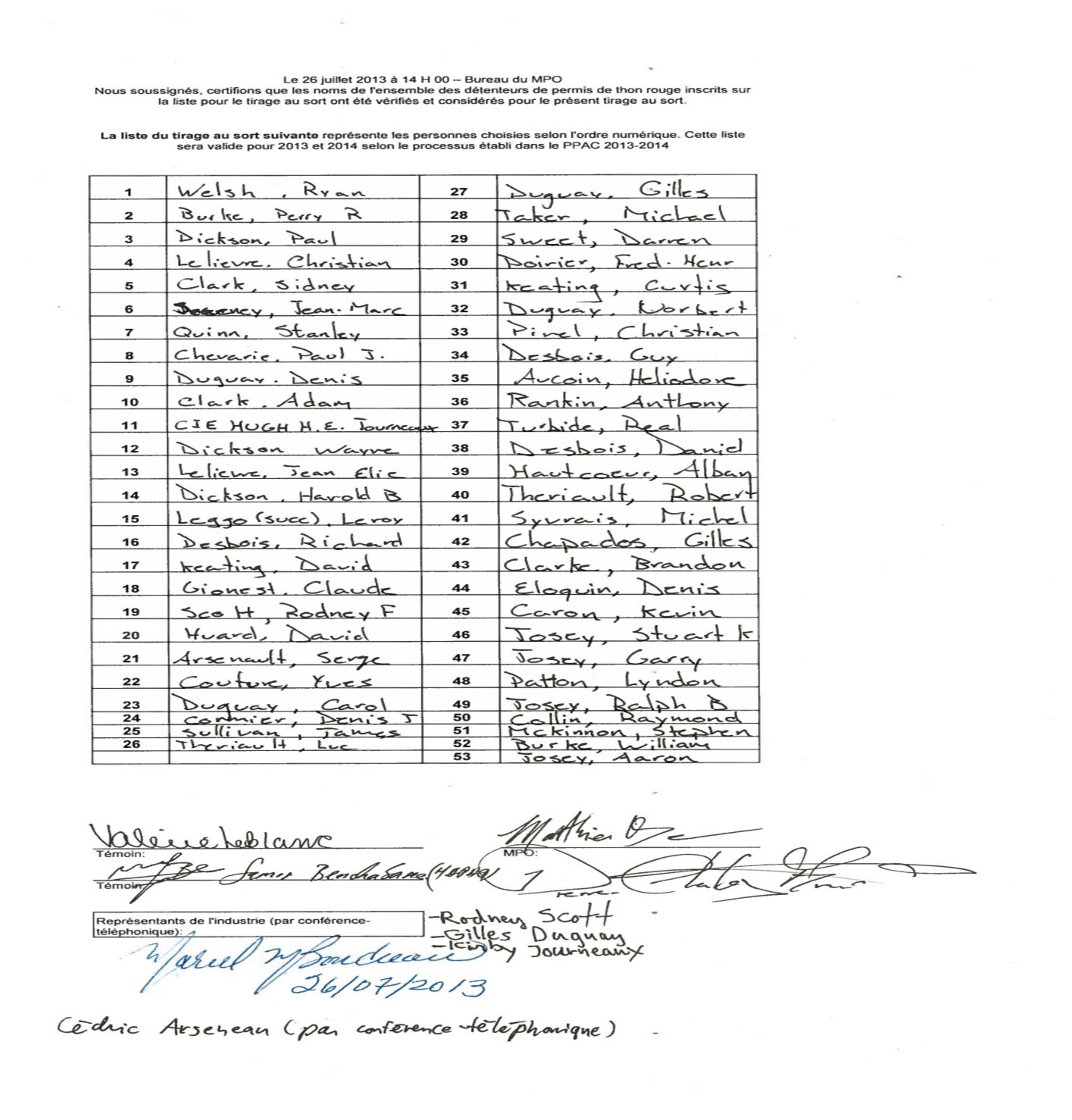 Liste d'admissibilité - tirage au sort du 26 juillet 2013. Liste est signée par des témoins, MPO, et des représentants de l'industrie (par conférence-téléphonique)