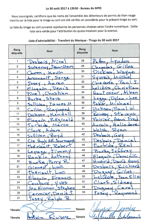 Liste d'admissibilité- Transfer du Mexique - tirage au sort du 30 août 2017 (Copie originale)
