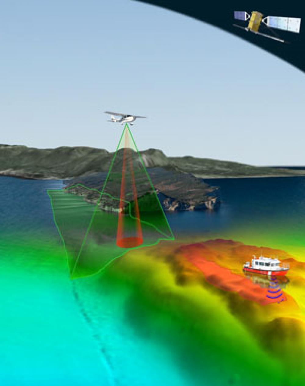 Cette illustration présente diverses technologies d’acquisition de données utilisées par le SHC. On y retrouve le satellite – pour la bathymétrie dérivée par satellite –, le Lidar bathymétrique aéroporté et un bateau équipé d’un échosondeur multifaisceaux.